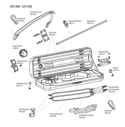 GEWA Violin case JAEGER Prestige Hinge