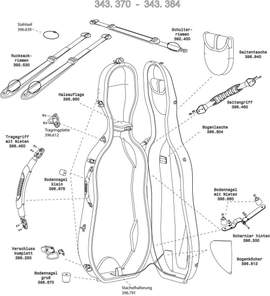 GEWA Made in Germany Violin case Idea 2.0 Rucksack straps