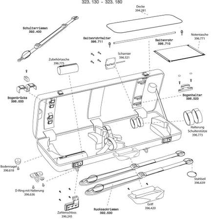 GEWA Violin double case Idea 3.3 Accessory pocket