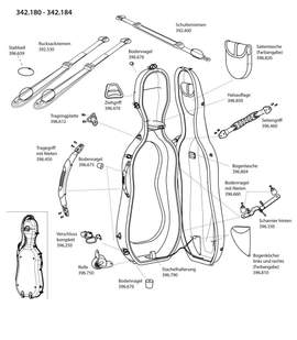 GEWA Cello case Idea Futura Rolly Neck support (colour indication)