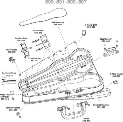 GEWA Form shaped violin case Liuteria Concerto Press button