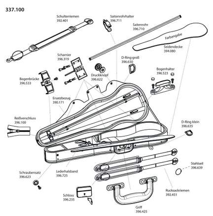 GEWA Form shaped violin cases JAEGER Prestige Neck strap
