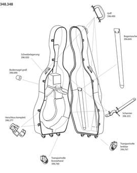 GEWA Double bass case Idea Mammoth Swivel wheel