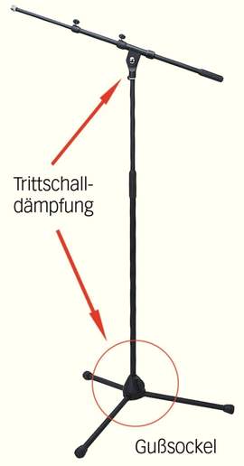 GEWA Microphone stand P/U6 black