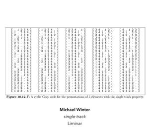Michael Winter: ‘single track’