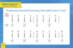 Ukulele for Young Beginners Product Image