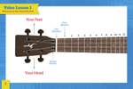 Ukulele for Young Beginners Product Image