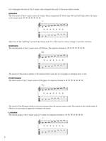 Modes Explained Product Image