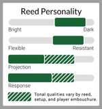 Legere Bassoon Reed Medium Product Image