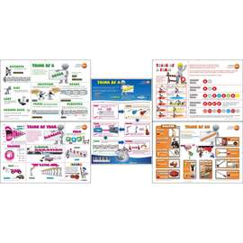Genesis Images Think of composing - pack of 5 wall posters
