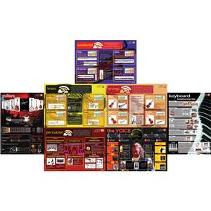 Genesis Images Pack of 8 - Musical instruments A1 wall posters