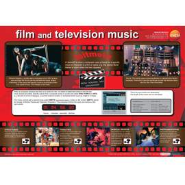 Genesis Images Film and TV music educational poster