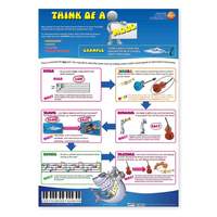 Think of composing - Think of a Mood - single wall poster