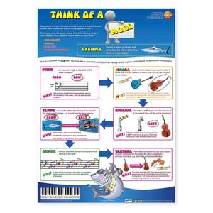 Think of composing - Think of a Mood - single wall poster