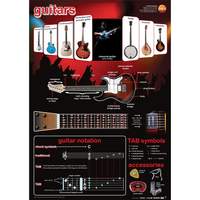 Guitars - A1 educational poster