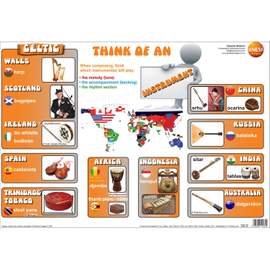 Think of composing - Instrument - single wall poster