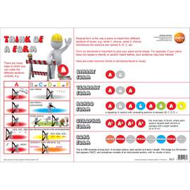 Think of composing - Form - single wall poster