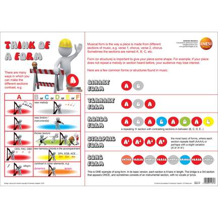 Think of composing - Form - single wall poster