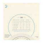 D'Addario EJ69 5-String Banjo Strings, Phosphor Bronze, Light, 9-20 Product Image