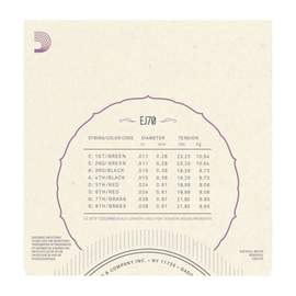 D'Addario EJ70 Phosphor Bronze Mandolin Strings, Ball End,  Medium/Light, 11-38
