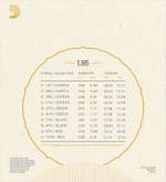 D'Addario EJ85 Bajo Quinto Strings Product Image