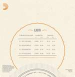 D'Addario EJ87B Titanium Ukulele Strings, Baritone Product Image