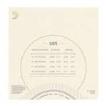 D'Addario EJ87S Titanium Ukulele Strings, Soprano Product Image
