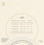 D'Addario EJ87S Titanium Ukulele Strings, Soprano Product Image