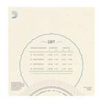 D'Addario EJ87T Titanium Ukulele Strings, Tenor Product Image