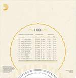 D'Addario EJ95A Arabic Oud Strings Product Image
