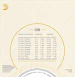 D'Addario EJ96 Cuatro-Puerto Rico Strings Product Image