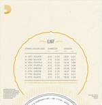 D'Addario EJ97 Greek Bouzouki Product Image