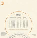 D'Addario EJM75C Monel Mandolin Strings, Medium Plus, 11-41 Product Image