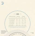 D'Addario EJ60 5-String Banjo Strings, Nickel, Light, 9-20 Product Image