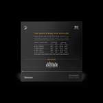 D'Addario NYXL - Long Scale Product Image