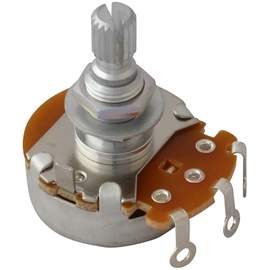 Guitar Pots 250K Log, De Luxe