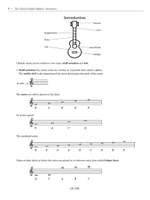 Samantha Muir: The Classical Ukulele Method Product Image