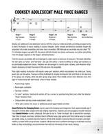Sound Patterns for Changing Voices Product Image