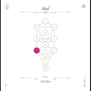 The Book Beri'ah, Vol. 8: Hod