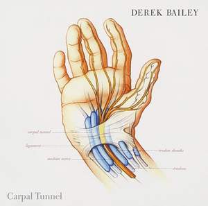 Carpal Tunnel