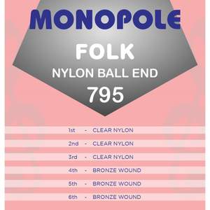 Monopole 795 Clear'n'bronze Nylon Ballend Set
