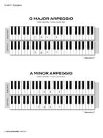 Scale Shapes For Piano – Initial-Grade 1 (3rd Ed.) Product Image