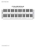 Scale Shapes For Piano – Initial-Grade 1 (3rd Ed.) Product Image