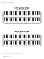 Scale Shapes For Piano – Grade 3 (3rd Edition) Product Image