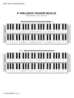 Scale Shapes For Piano – Grade 4 (3rd Edition) Product Image