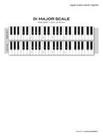 Scale Shapes For Piano – Grade 5 (3rd Edition) Product Image