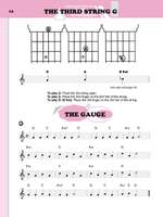 You're in the Band - Interactive Guitar Method Product Image