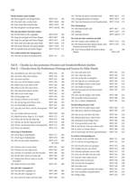 Bach, JS: Complete Chorales Product Image