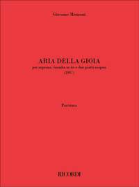 Giacomo Manzoni: Aria della gioia