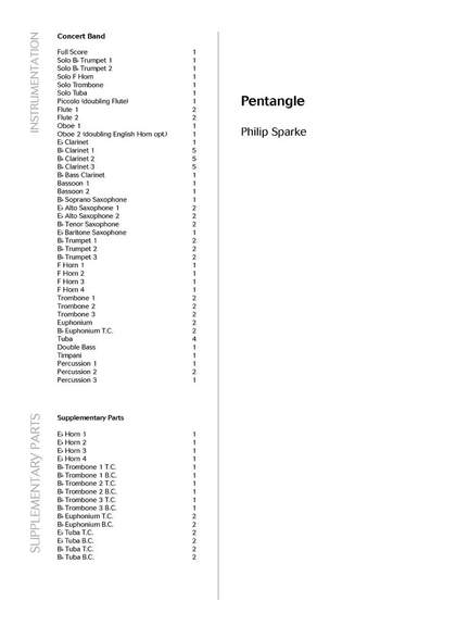 Philip Sparke: Pentangle